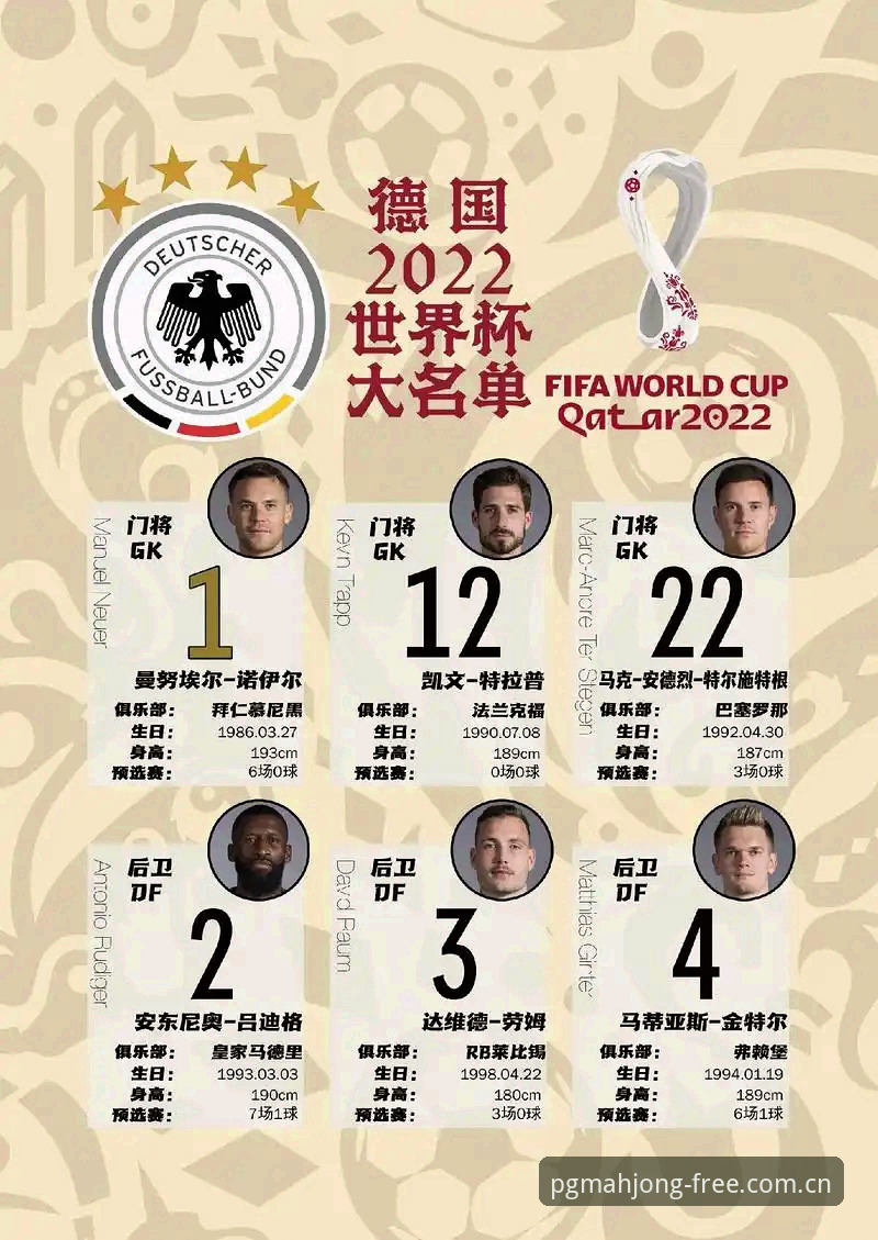 德国队世界杯名单公布后，免费试玩体验如何？——一个球迷的真实反馈