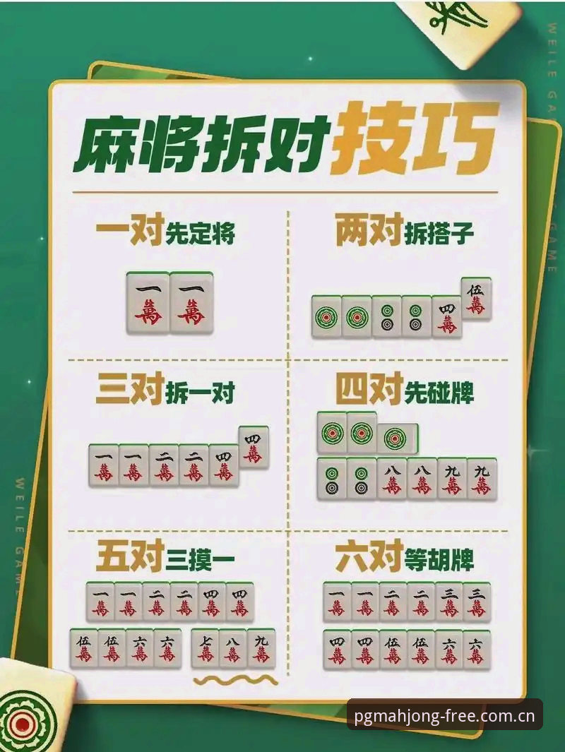 揭秘PG麻将胡了免费下载背后的创新玩法，你真的了解这些隐藏功能吗？