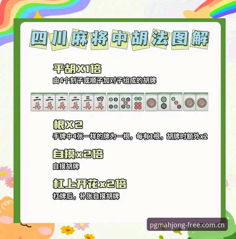 PG麻将胡了常见问题深度评测：从下载到试玩的全路径体验分析